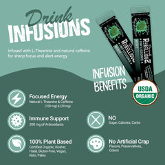 Rebellious Mint Drink Mix with green tea extract powering natural energy