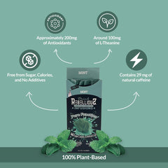 Rebellious Mint Drink Mix ingredients featuring organic green tea and monk fruit