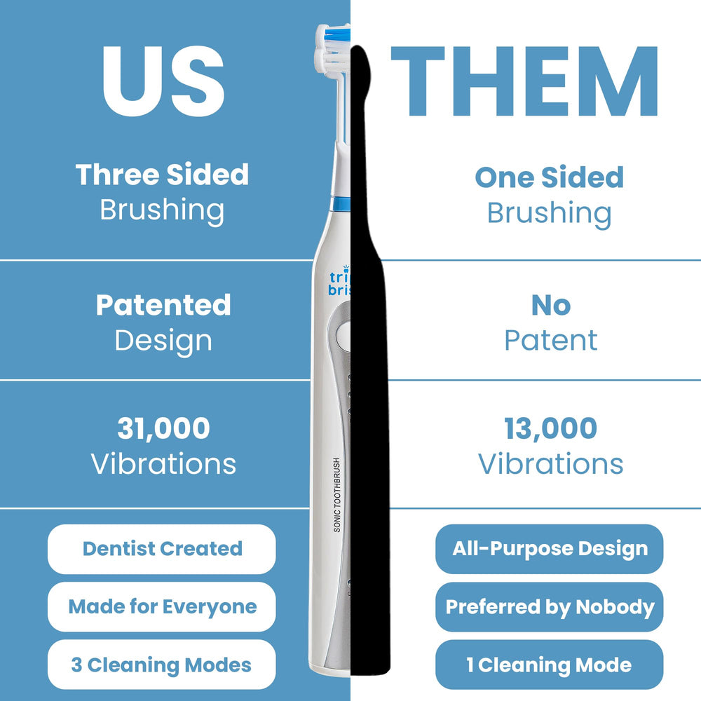 Rechargeable 31,000 VPM toothbrush