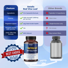 Made in The USA packaging for Red Vine Leaf and Horse Chestnut