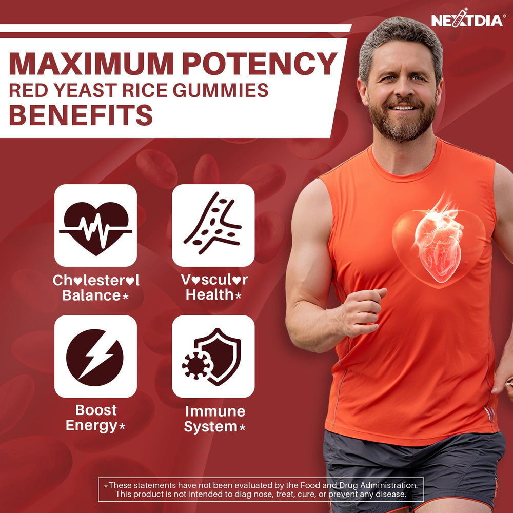 Supplement details highlighting CoQ10, plant sterols, and citrus bergamot