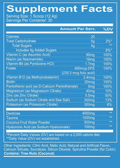 REDCON1 Canteen Blue Freeze powder dissolves quickly for fast hydration and recovery.