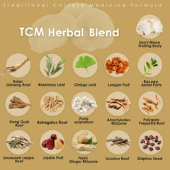 Adaptogenic herbs sample from Redmint tincture