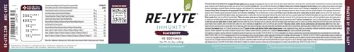 Ingredients panel for REDMOND Re-Lyte Immunity Blackberry