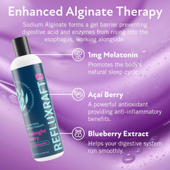 Alginate gel barrier mechanism illustrated for RefluxRaft PM