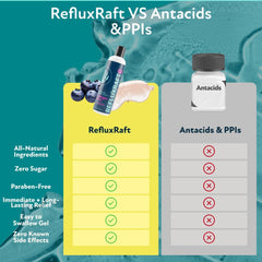 Usage illustration showing 5-10 mL (teaspoons) serving size