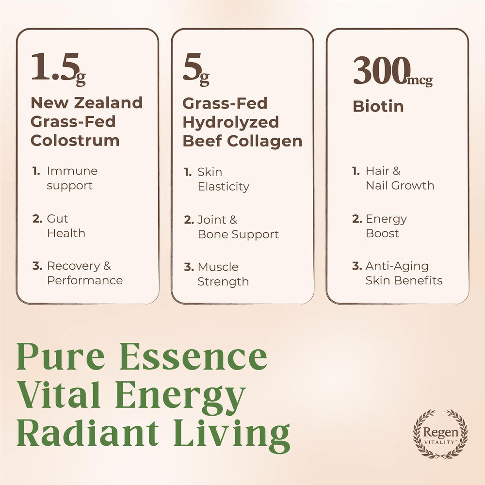 Graphic showing benefits for hair, skin and nails