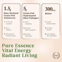 Graphic showing benefits for hair, skin and nails