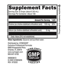 Dropper dispensing RegeneMax Liquid