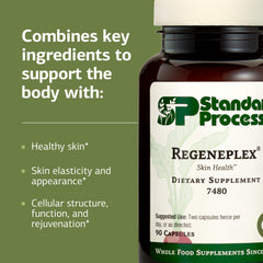 Graphic showing skin elasticity and appearance support