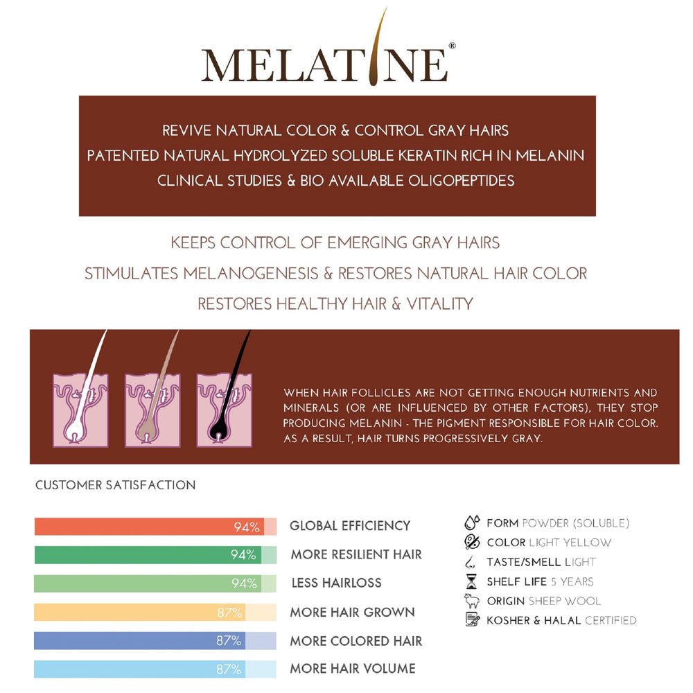 Singapore GMP facility label