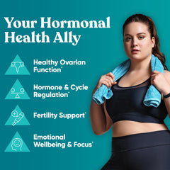 Graphic showing 40:1 Myo-Inositol to D-Chiro Inositol ratio