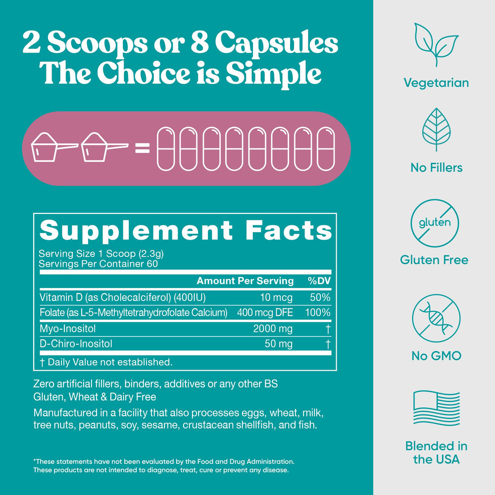 PCOS support and improved ovarian function with Regulate MAX