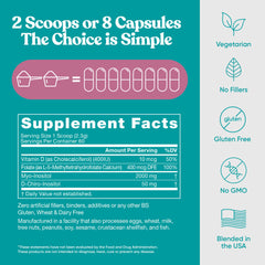 PCOS support and improved ovarian function with Regulate MAX