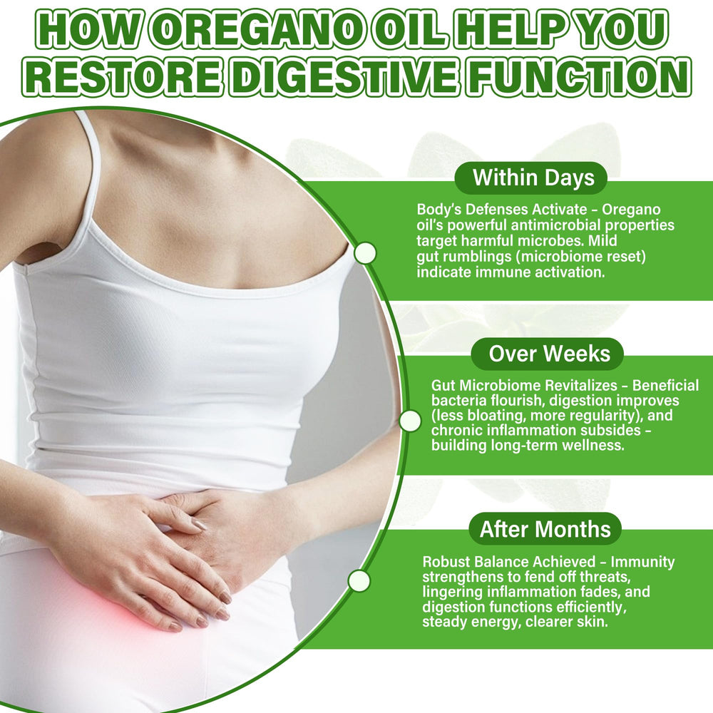 Reguoa oregano oil bottle with packaging and label