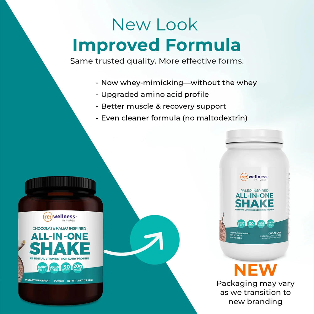 Reignite Wellness 20g beef protein powder scoop beside water for post-workout support.