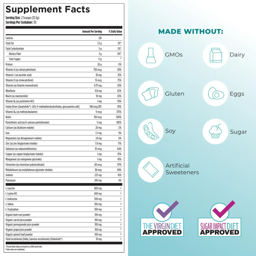 Reignite Wellness chocolate paleo shake pour showing creamy texture for quick breakfast.