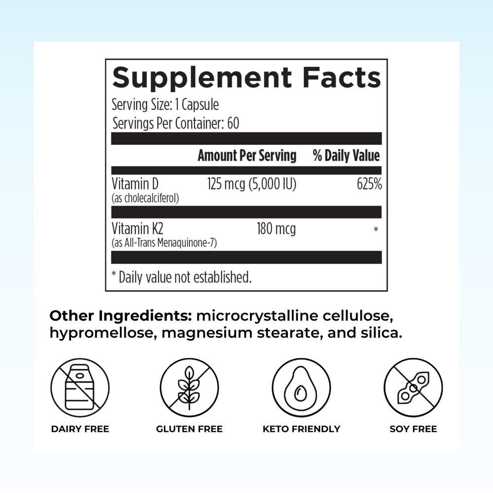 Vitamin D3 5000 IU with K1 and K2 softgels packaging