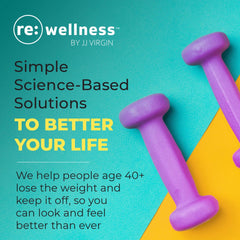 Nutritional facts panel of Reignite Wellness