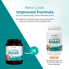 Plant-based protein blend with 20g per serving in Reignite Wellness