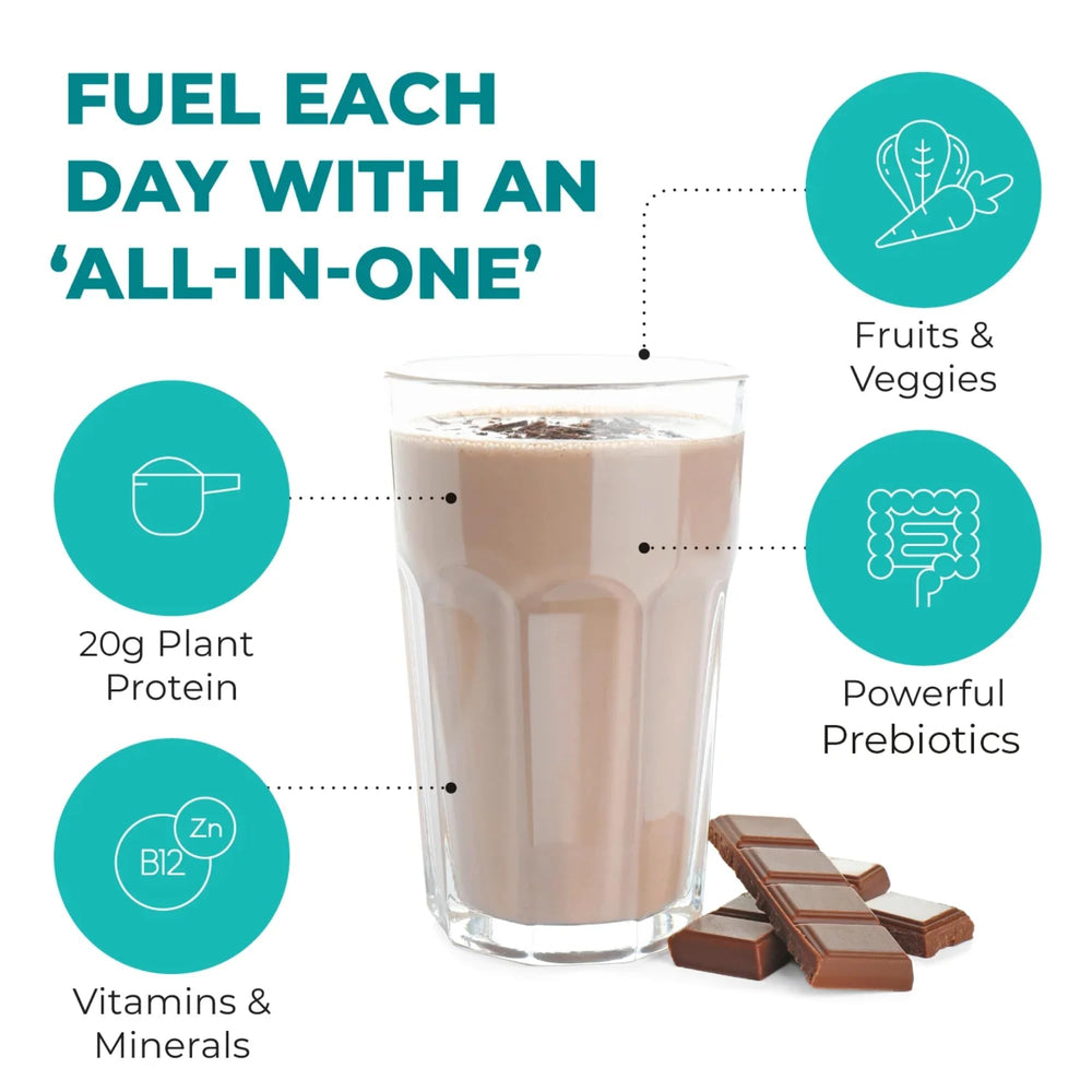 Vitamins, minerals and superfoods included in Reignite Wellness shake