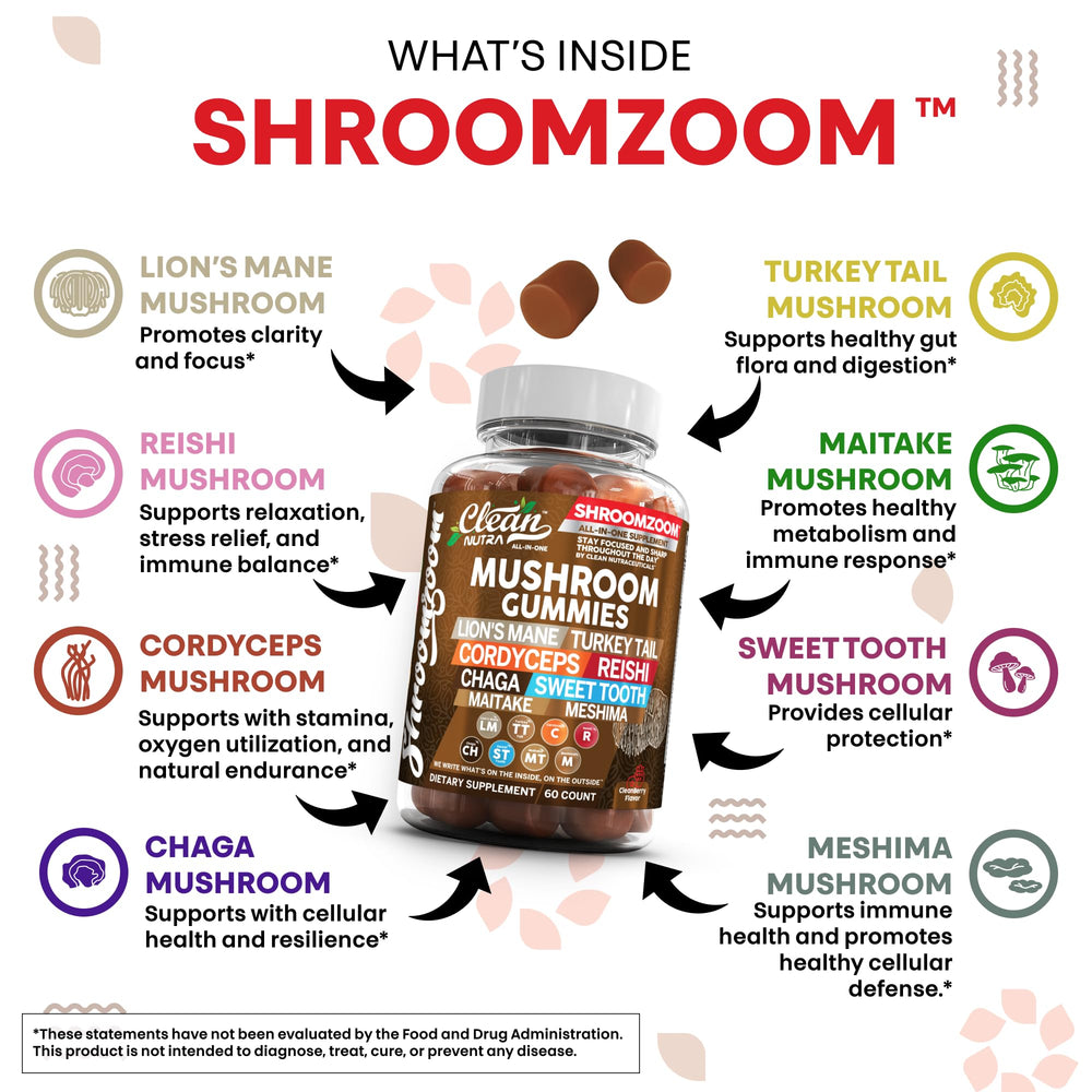 Reishi, Chaga and Shiitake mushroom blend gummies