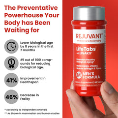 Graphic illustrating patented controlled-release technology