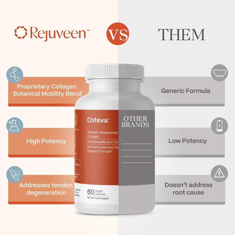 Non-GMO formulation label for Rejuveen Osteva