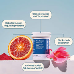 Rejuveen Provitalean chromium pill close-up hints cravings control.