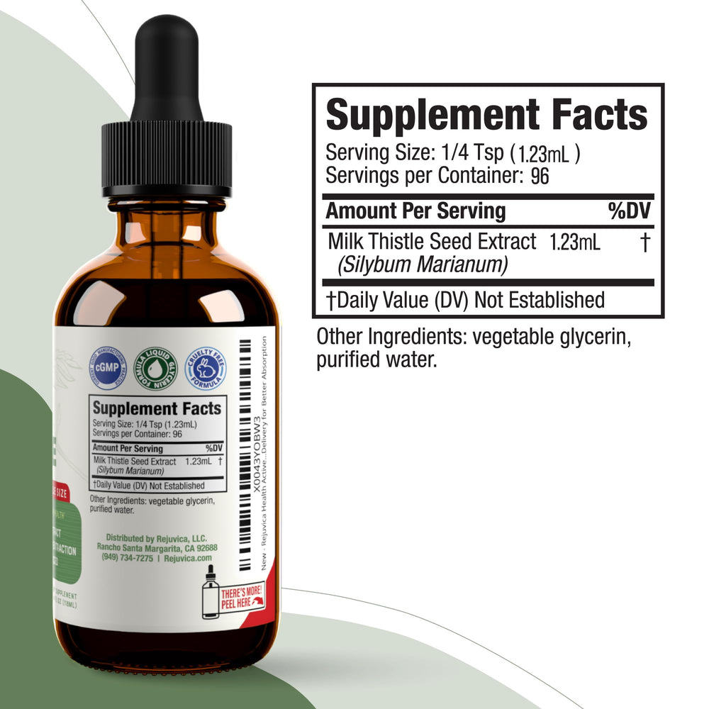 Dropper serving suggestion for milk thistle tincture