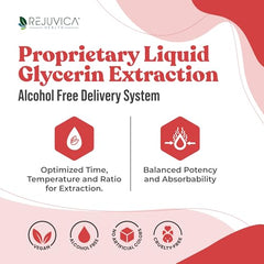 Using olive leaf liquid drops on tongue with dropper