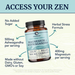 Relax mind and body graphic