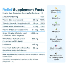 Close-up of Relief capsule texture