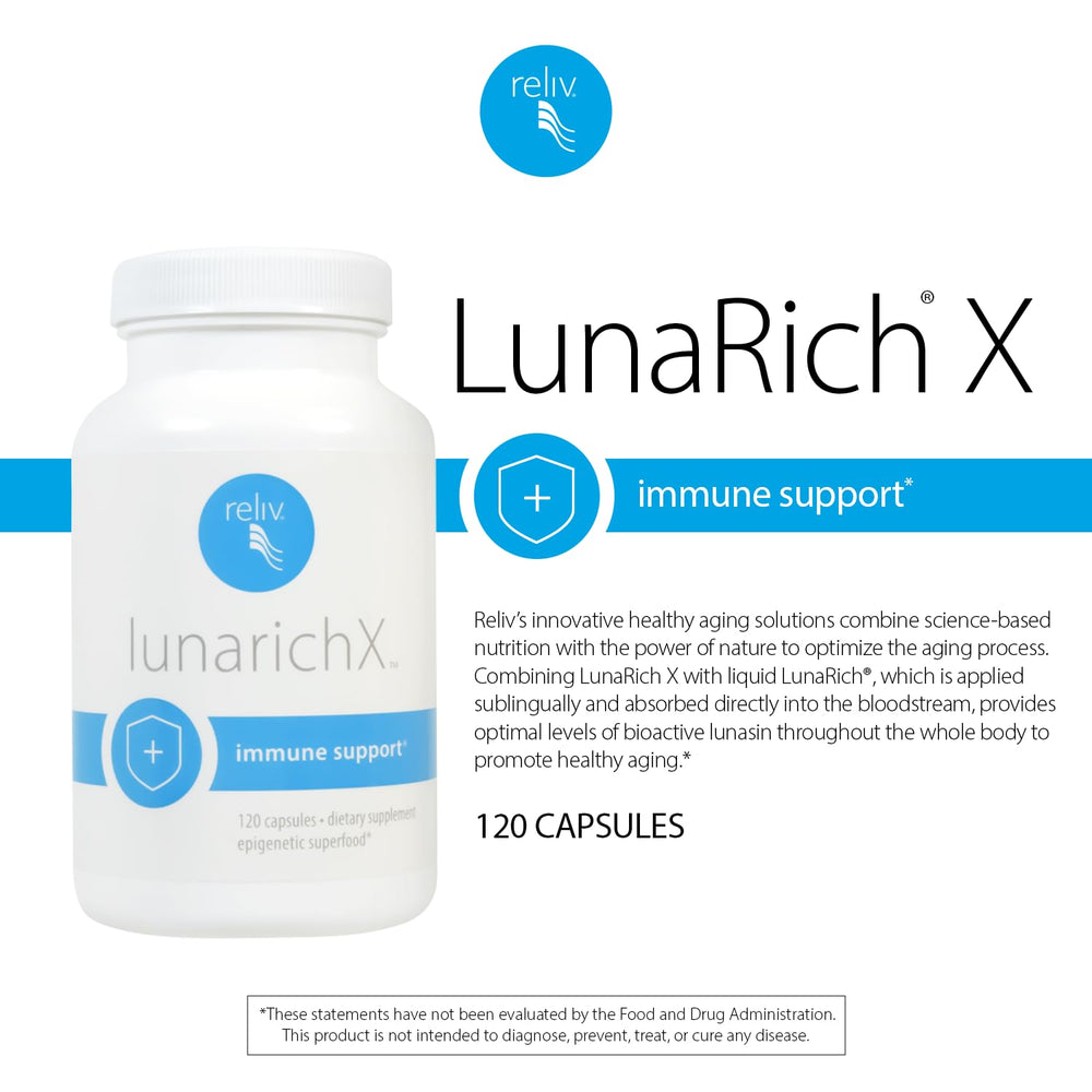 Non-GMO soy Lunasin content in LunaRich X capsules