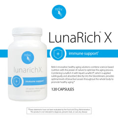Non-GMO soy Lunasin content in LunaRich X capsules