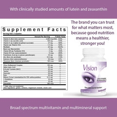 Close-up of eye health nutrient icons (Lutein, Zeaxanthin, Vitamin A)
