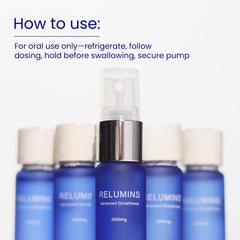 Sublingual spray delivers absorption through the bloodstream