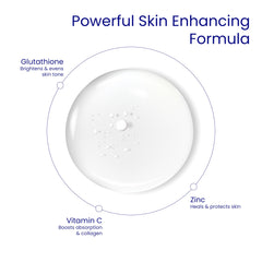 Zinc and Vitamin C components included with Relumins Glutathione Spray