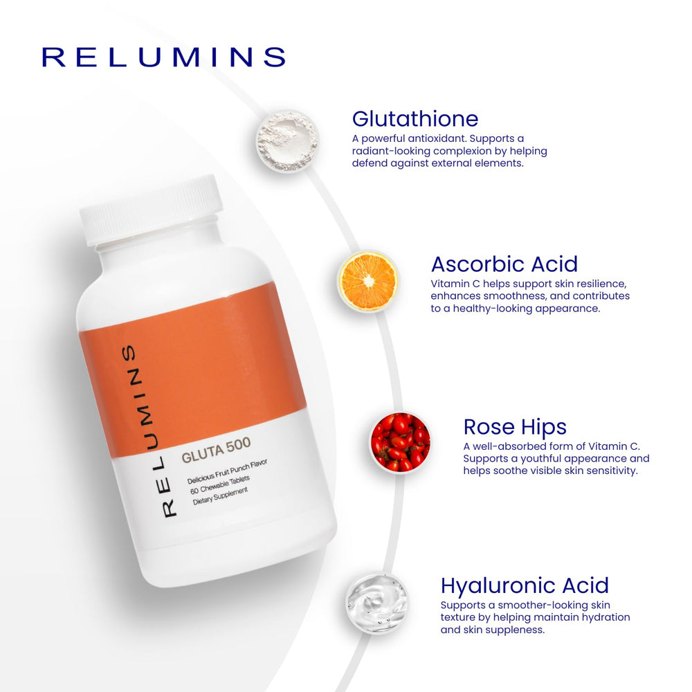 Hyaluronic acid and biotin emphasis for Relumins Gluta 500 hydration