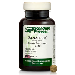 Renafood front label