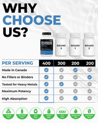 NPN 80096864 on product label