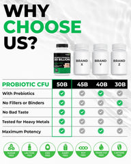 Illustration of probiotic strains and gut health