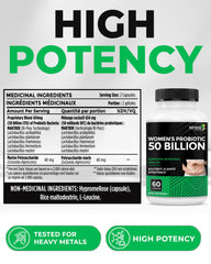 Prebiotic blend and capsules