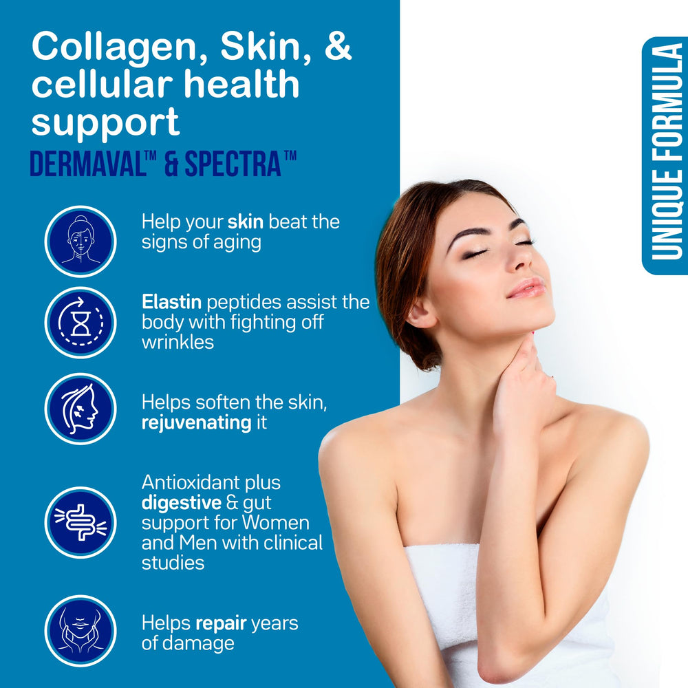 Close-up of Spectra antioxidant blend