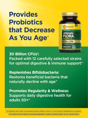 Delayed-release probiotic capsules designed to reach the gut