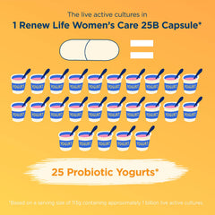Label highlights L. rhamnosus GG and multi-strain science on Renew Life probiotic