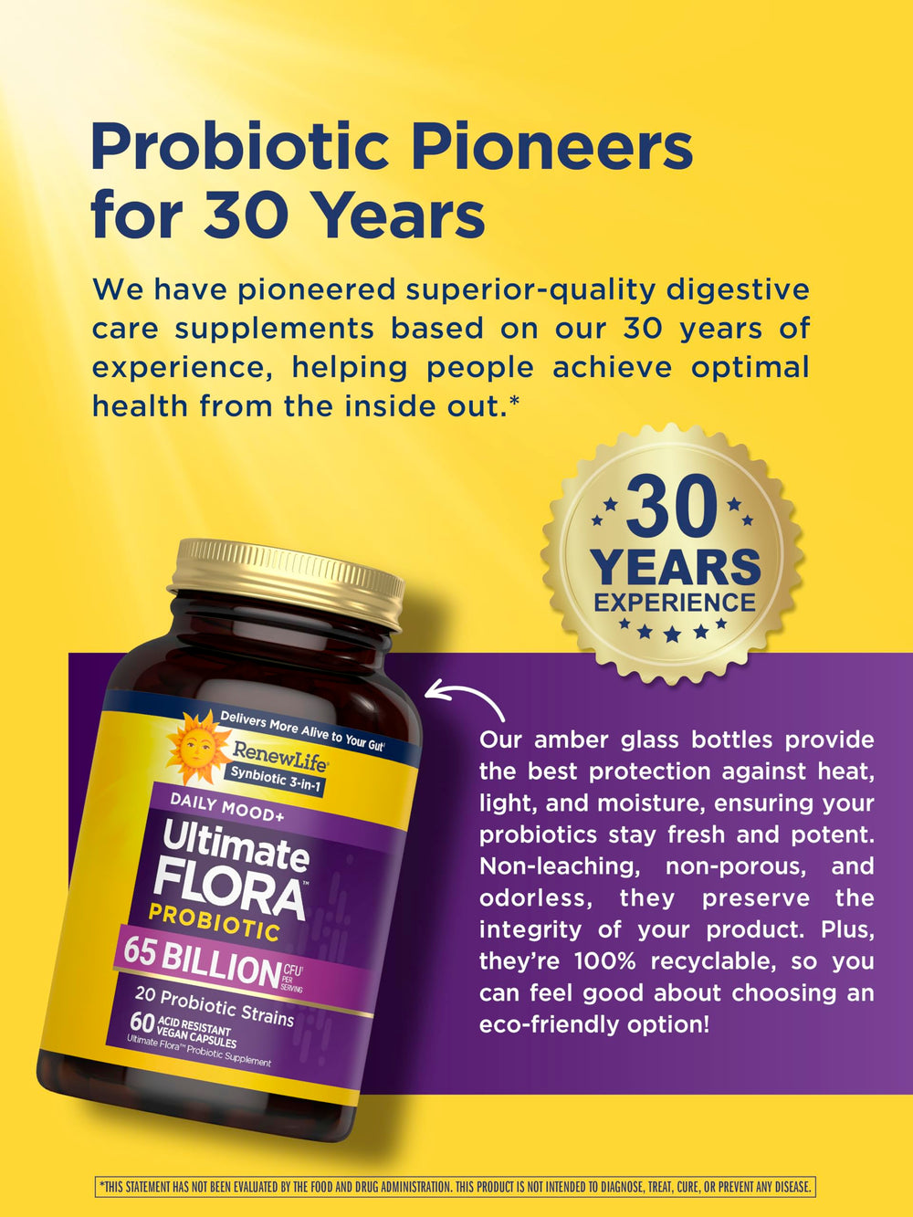Contains 20 diverse probiotic strains including Bifidobacteria