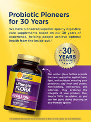 Contains 20 diverse probiotic strains including Bifidobacteria