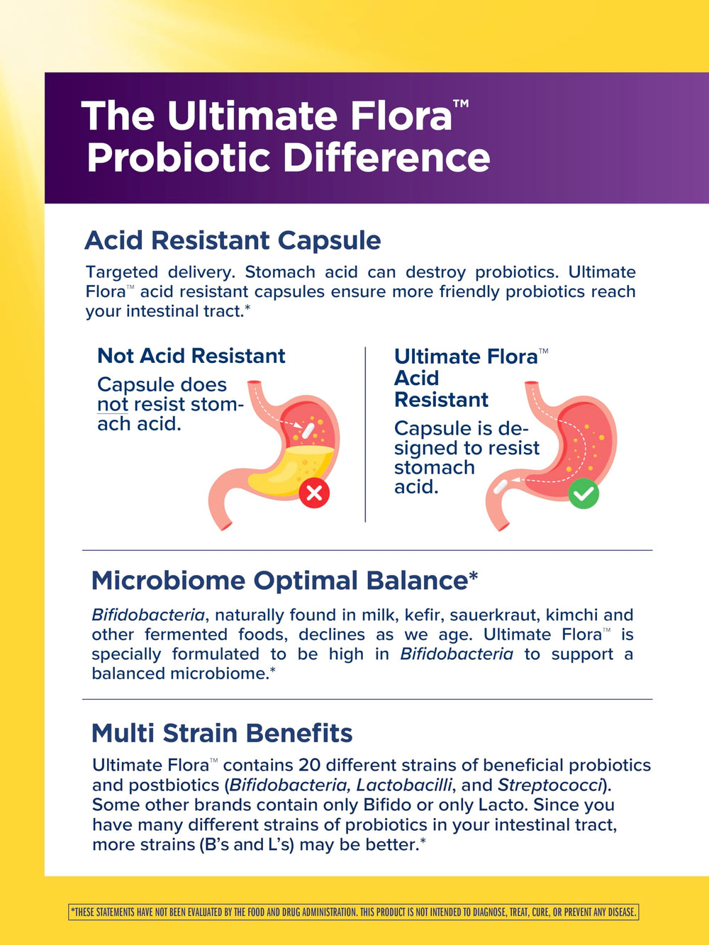 Vegan, dairy-free probiotic capsules packaging image