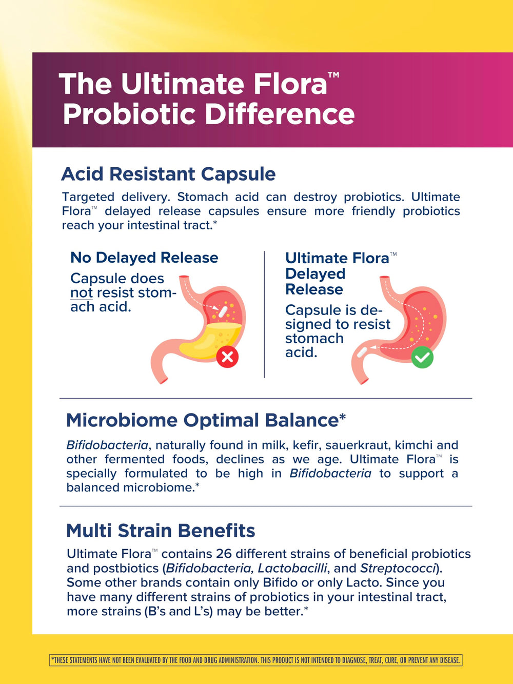 Close-up of delayed-release vegan probiotic capsules